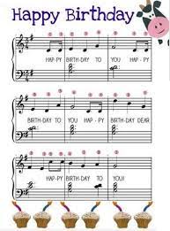 Happy Birthday Easy Piano Music Pozdravitelnye Otkrytki S Dnem Rozhdeniya Pianino