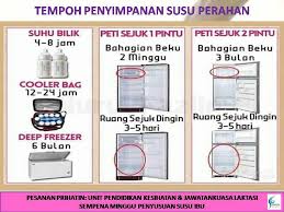 Polisi penyusuan susu ibu malaysia menyatakan semua ibu digalakkan menyusui anaknya dengan susu ibu sahaja dari lahir sehingga berumur enam bulan dan meneruskannya. Penyusuan Susu Ibu Hospital Sungai Buloh Selangor Facebook