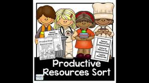 Economics Productive Resources Sort Will Help Assess Students Knowledge Of Human Resources Capital Resources And Natu Capital Resources Economics Flip Book