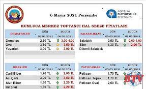 6 mayis 2021 kumluca hal fiyatlari piyasa