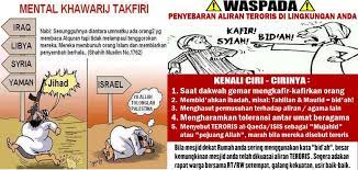 Belajar khutbah jumat | referensi bacaan khatib jumat contoh materi khutbah berbagai tema dapat kawan2 lihat dalam kumpulan video di kanal saung ilmu ini. Teks Khutbah Jum At Dewan Fatwa Johor Menolak Paham Berbahaya Wahabi Arrahmahnews