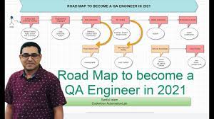 Roadmap To Become A Qa Engineer ? How To Get A Qe Job? Start Qe Career Step  By Step? - Youtube