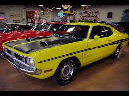 Image result for Citron Yella 1971 Chrysler