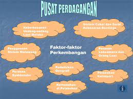 Documents similar to faktor kegemilangan kesultanan melayu melaka. Kegemilangan Melaka Ppt Download