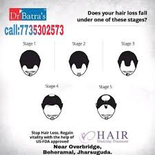 With treatment, my skin has healed well and the acne is now gone. Hair Treatment Dr Batras Homeopathy Clinic Jharsuguda Facebook