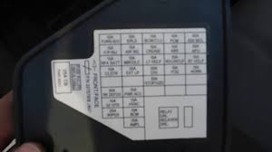 Manuals and user guides for pontiac 2002 sunfire. Pontiac Sunfire Fuse Box Location And Diagram Youtube