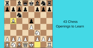 Check spelling or type a new query. Best Chess Openings For White Black 42 Openings