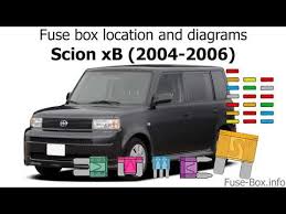 Just lift the large rectangular cover. Scion Xb Fuse Box Aprilaire Current Sensing Relay Wiring Diagram Wirediagram Yenpancane Jeanjaures37 Fr
