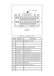 16 2006 Chrysler 300 Car Stereo Wiring Diagram Car Diagram Wiringg Net Chrysler300 16 2006 Chrysler 300 Car Stereo Wiri Chrysler 300 Car Stereo Chrysler