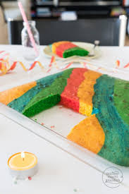 Regenbogenkuchen Vom Blech Rezept Papagei Kuchen Blechkuchen Kindergeburtstag Und Kuchen