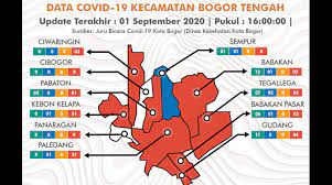 Masuk Zona Merah Rumah Jokowi Di Kota Bogor Dikepung Covid 19 Radar Bogor Berita Bogor Terpercaya Halaman 2