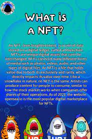 What S A Nft In 2021 The Unit Understanding Digital