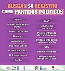 We did not find results for: Solicitan Registro Como Partido Politico 17 Asociaciones En Jalisco Udg Tv