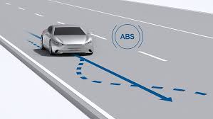 The Importance Of The Abs System In 2020 Anti Lock Braking System Giant Truck Car