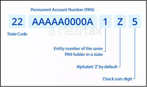 What Is A Fake Gst Invoice Verify The Fake Gst Invoice Gstin And Gst Tax Rates