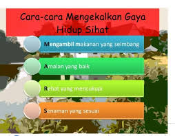 Gambar poster gaya hidup sihat amalan kita. Facebook