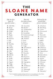 The Sloane Name Generator Sloane Names Posh Name What S Your Sloane Name Tatler Ma Event Planning Company Event Planning Quotes Event Planning Branding