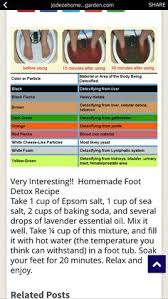 9 Best Foot Detox Soak Images Foot Detox Foot Detox Soak