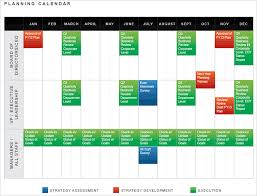 4 Phase Guide To Strategic Planning Process Basics Onstrategy