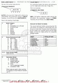 Yamaha Vin Decoder Chart Foto Yamaha Best Contest