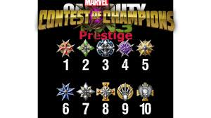 Marvel Contest Of Champions Prestige Chart Arena Guide