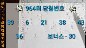 로또랩 동행복권 로또 추첨방송 mbc 로또905회당첨번호 forecast6 week14 2020. ë¡œë˜ 965íšŒ ë‹¹ì²¨ë²ˆí˜¸ ë¶„ì„ Youtube