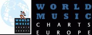 27 Years Of Brazilian Music On The World Music Charts Europe