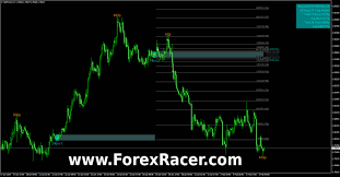 Download meta trader channel breakout basic indicator download channel breakout basic indicator seeking out an avenue exactly where you can actually download free channel breakout basic metatrader indicator. Forex Breakout Indicator Mt4 Best Forex Robot Trader