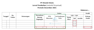 Pada jumlah tertentu harus dibubuhi materai sesuai dengan peraturan yang berlaku. Jurnal Khusus Pengertian Manfaat Jenis Contoh Soal Jawaban