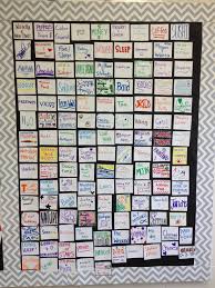 Wall Of Happiness All The Things That Make My Students Happy Fun First Day Activity Cool Bull High School Activities High School Classroom School Activities