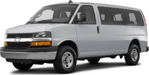 2018 Chevrolet Express 2500 Passenger Problems | Kelley Blue Book
