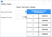 Poisson | StatCalc | User Guide | Support | Epi Info™ | CDC