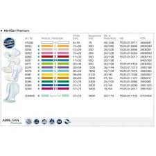 Abena Abri San Premium 1 Orange Einlagen 3 41
