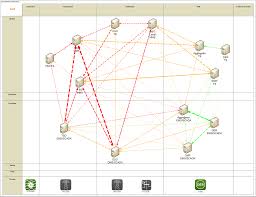 The feed chain's material and design proved to be timeless: Https Www Mdpi Com 1996 1073 12 2 258 Pdf