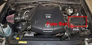 Is there any way that you could send it to me a little bigger so that i can find my fuse box? Diagram Toyota Tacoma Fuse Box Diagram 2015 Full Version Hd Quality Diagram 2015 Networxwiring Ritamorlando It