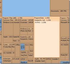 Free Up Disk Space After Installing Kaspersky Antivirus Or Internet Security