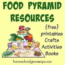 Food Pyramid Resources Free Printables Crafts