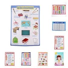 Children Educational Wall Chart Posters Home School Kids