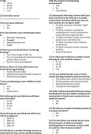 You should include yourself on your application. Understanding Social Oocyte Freezing In Italy A Scoping Survey On University Female Students Awareness And Attitudes Springerlink