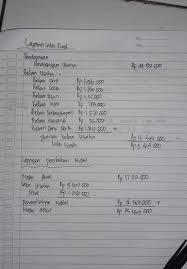 Purdue jurnal ilmiah unibraw jurnal ilmiah pertanian jurnal ilmiah mix methods jurnal ilmiah kualitas jasa audit website jurnal ilmiah contoh jurnal ilmiah contoh bikin jurnal ilmiah dasar penerbitan. Contoh Laporan Keuangan Usaha Laundry Nusagates