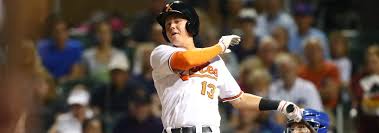 Mlb rookie of the year. Mlb Futures Best Bets For Rookie Of The Year Winners 2021 Bettingpros
