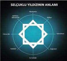 Sekiz Koseli Yildizin Anlami Google Da Ara Logolar Yildiz Sadakat