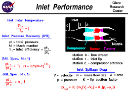 Computer Drawing Of Gas Turbine Schematic Showing The Equations For Pressure Ratio Temperature Ratio And Spillage For An I Nasa Physics Aerospace Engineering
