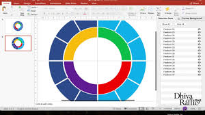 Ms Powerpoint Tutorial Multi Level Wheel Doughnut Diagram Training Provider Malaysia