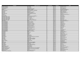 8,025 likes · 575 talking about this · 60 were here. Remedium Farm Manastur