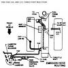 Chevy lumina motor diagram with powerpoint, the venn diagram is a tool that's frequently overlooked. Https Encrypted Tbn0 Gstatic Com Images Q Tbn And9gctfj2nwnwlscn506civg6zjx F3f Bpgpql Bsgcs7r5c6rjuu0 Usqp Cau