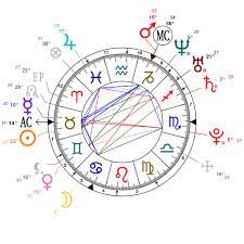 The song playing is from lp1 called give upawesome dance moves from artist fka twigs from her webster hall show. Astrology And Natal Chart Of Robert Pattinson Born On 1986 05 13