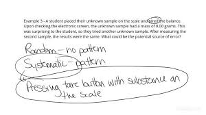 Image result for Experimental Error