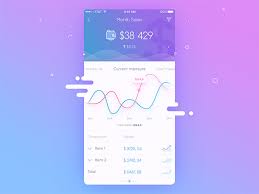 Mobile Ui Design Inspiration Charts And Graphs Check Them Out