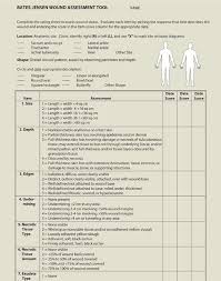 Evaluation Of The Patient With A Wound Plastic Surgery Key